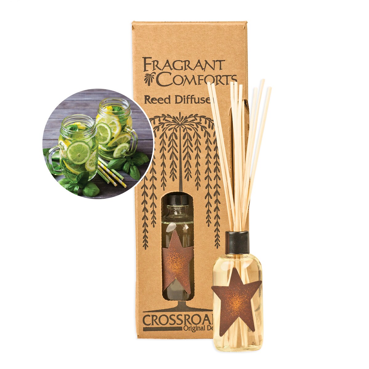 Reed Diffusers